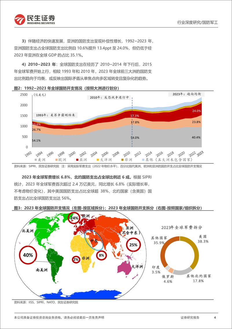 《国防军工行业专题报告-海外启示录2：全球军费趋向扩张；区域矛盾趋于复杂-240517-民生证券-25页》 - 第4页预览图