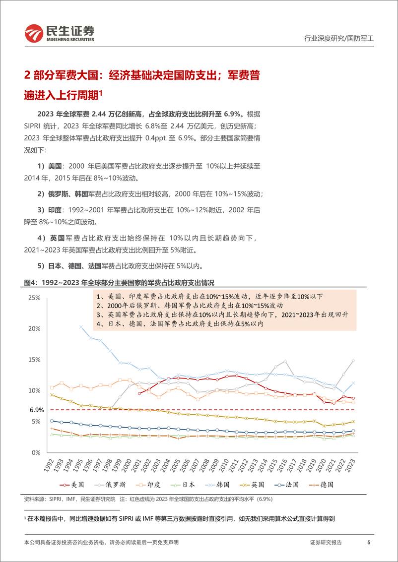 《国防军工行业专题报告-海外启示录2：全球军费趋向扩张；区域矛盾趋于复杂-240517-民生证券-25页》 - 第5页预览图