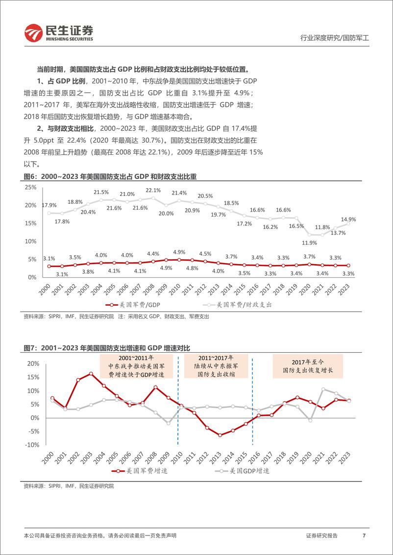 《国防军工行业专题报告-海外启示录2：全球军费趋向扩张；区域矛盾趋于复杂-240517-民生证券-25页》 - 第7页预览图