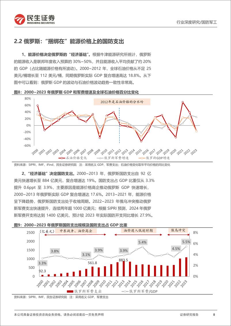 《国防军工行业专题报告-海外启示录2：全球军费趋向扩张；区域矛盾趋于复杂-240517-民生证券-25页》 - 第8页预览图