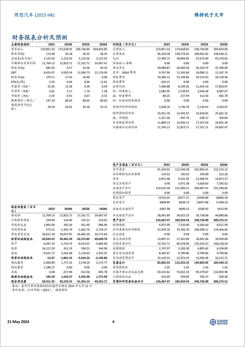 《理想汽车-Ｗ(02015.HK)Q1盈利短期承压，盼增程销量修复带动业绩反弹-240521-海通国际-14页》 - 第4页预览图