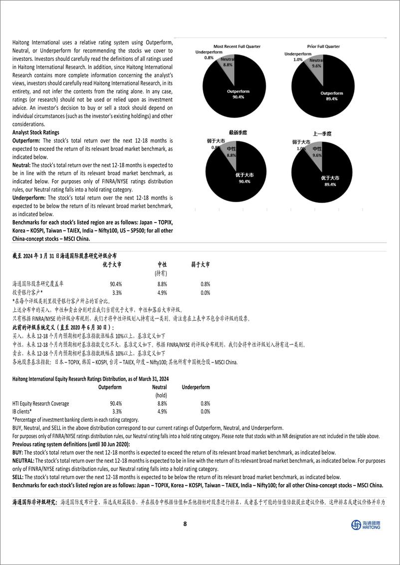 《理想汽车-Ｗ(02015.HK)Q1盈利短期承压，盼增程销量修复带动业绩反弹-240521-海通国际-14页》 - 第8页预览图