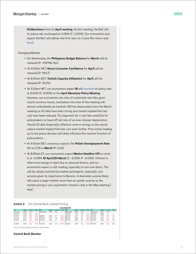 《Morgan Stanley Fixed-Global Macro Commentary April 23-107772757》 - 第5页预览图