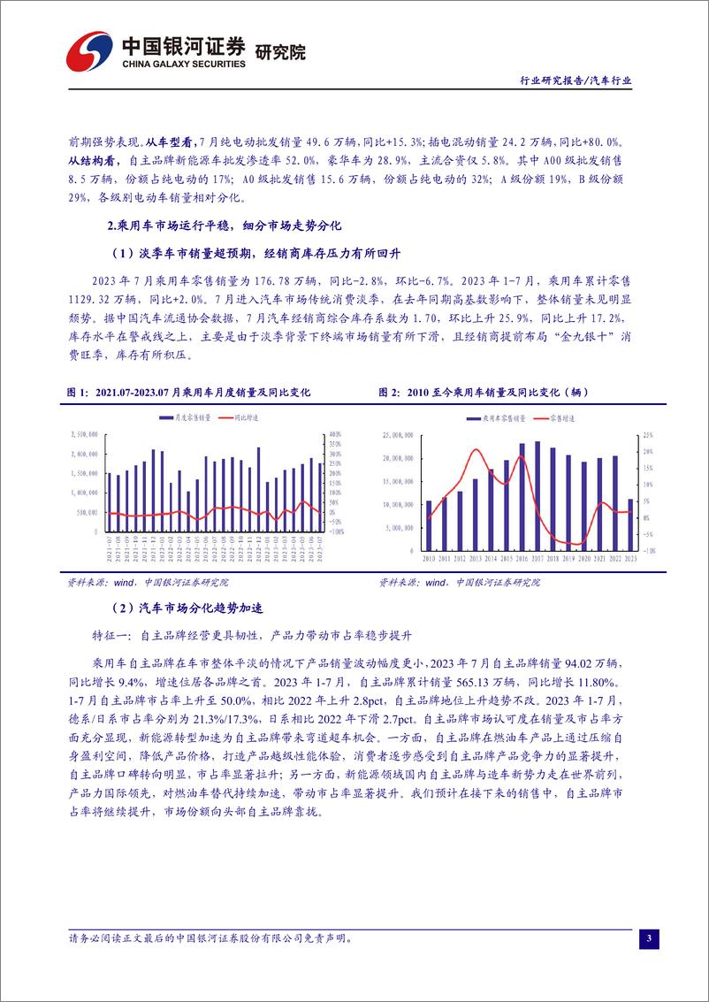 《汽车行业：“金九银十”旺季将至，车展新车提振销量-20230828-银河证券-20页》 - 第5页预览图