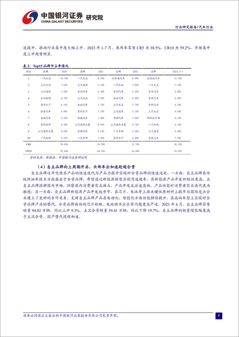 《汽车行业：“金九银十”旺季将至，车展新车提振销量-20230828-银河证券-20页》 - 第7页预览图