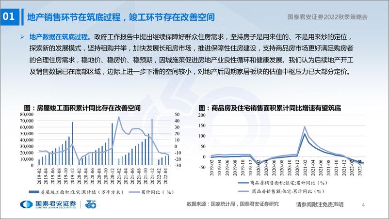 《轻工造纸行业2022年秋季策略报告：地产纾困预期渐起 ，成本下降盈利改善-20220825-国泰君安-31页》 - 第6页预览图