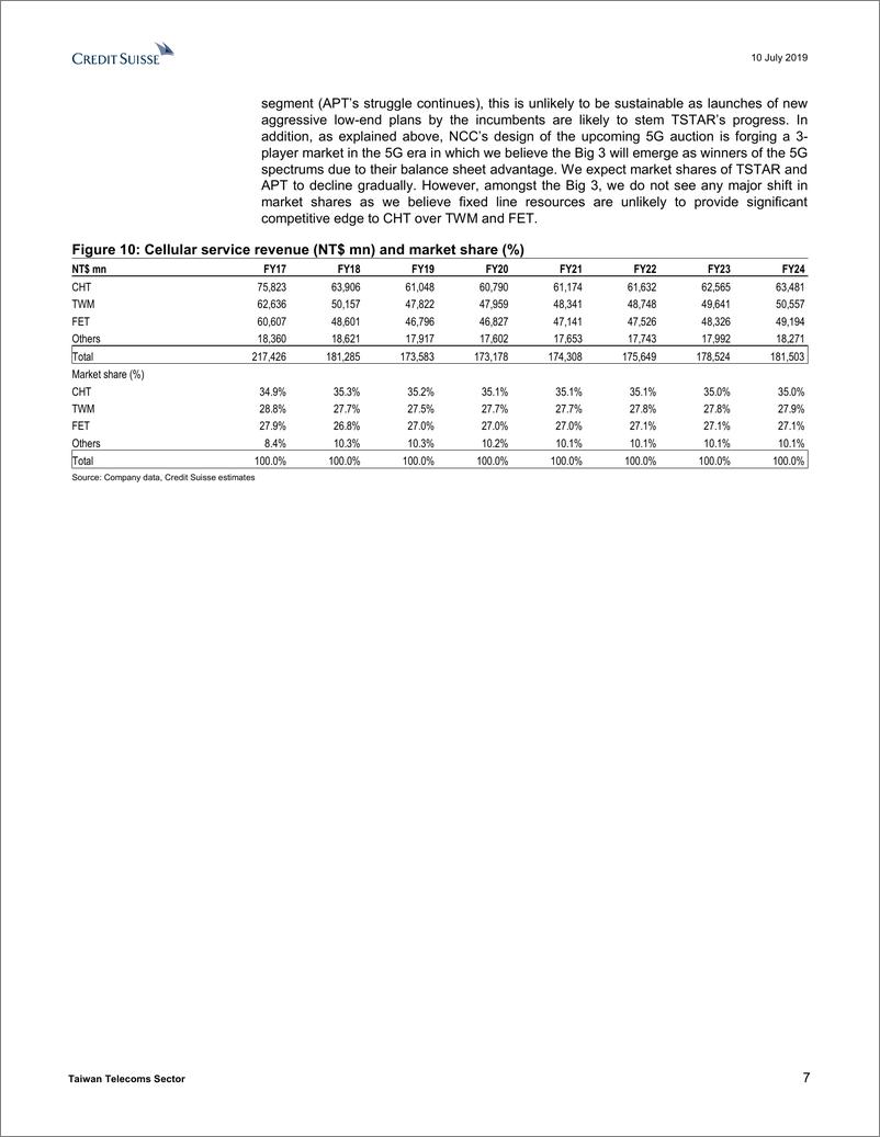 《瑞信-亚太地区-电信服务业-台湾电信业：4G增长结束，但5G投资尚未成形-2019.7.10-30页》 - 第8页预览图