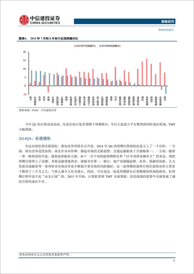 《“市场策略思考”之七 ：这次会出现价值搭台成长唱戏吗？-20230810-中信建投-17页》 - 第8页预览图