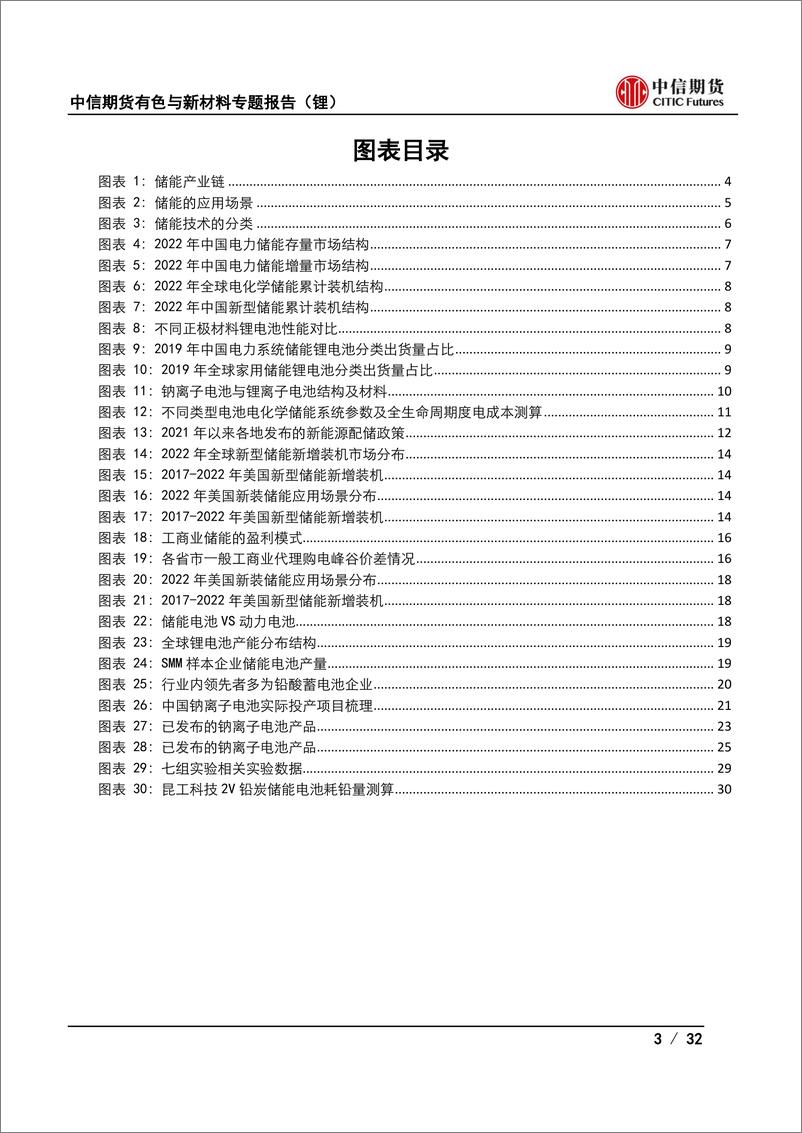 《道“锂”系列专题六：电化学储能产业链及分析框架-20230721-中信期货-32页》 - 第4页预览图