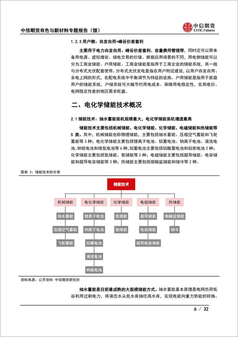 《道“锂”系列专题六：电化学储能产业链及分析框架-20230721-中信期货-32页》 - 第7页预览图