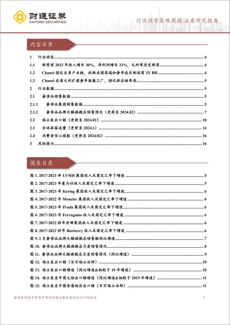 《社会服务行业：新秀丽2023年收入同比高增30%25，盈利能力稳步提升-240319-财通证券-17页》 - 第2页预览图