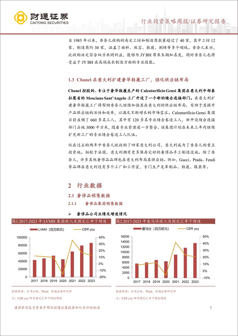 《社会服务行业：新秀丽2023年收入同比高增30%25，盈利能力稳步提升-240319-财通证券-17页》 - 第5页预览图