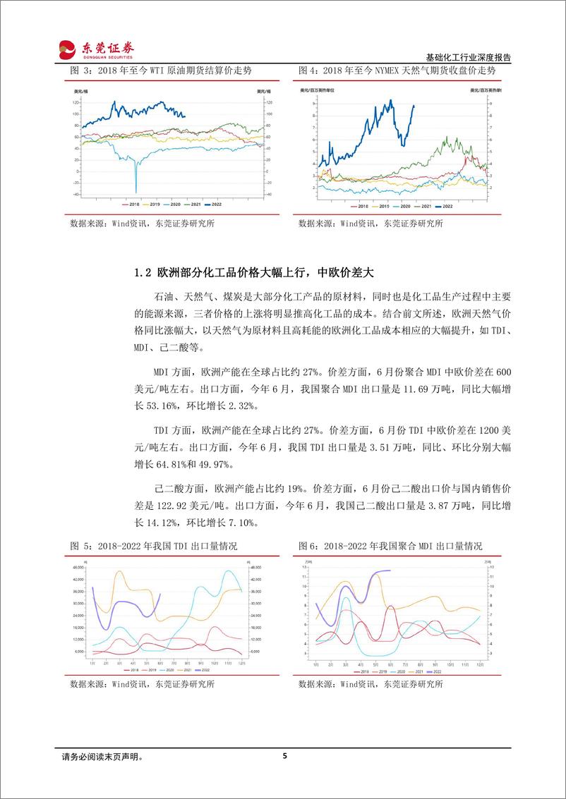 《基础化工行业深度报告：欧洲天然气价格大幅上涨，国内部分化工品具备成本优势-20220731-东莞证券-18页》 - 第6页预览图