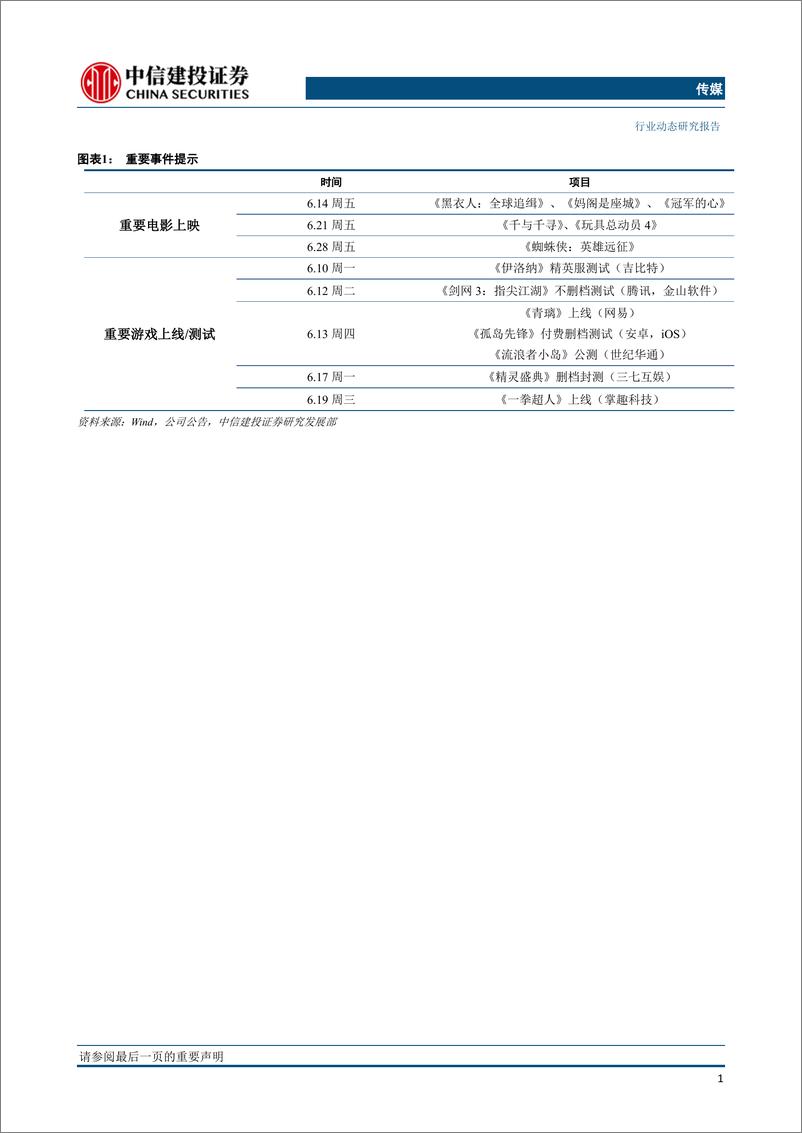 《传媒行业：中信出版IPO过会，中国广电获批5G牌照，广电行业有望迎转型发展-20190609-中信建投-25页》 - 第3页预览图