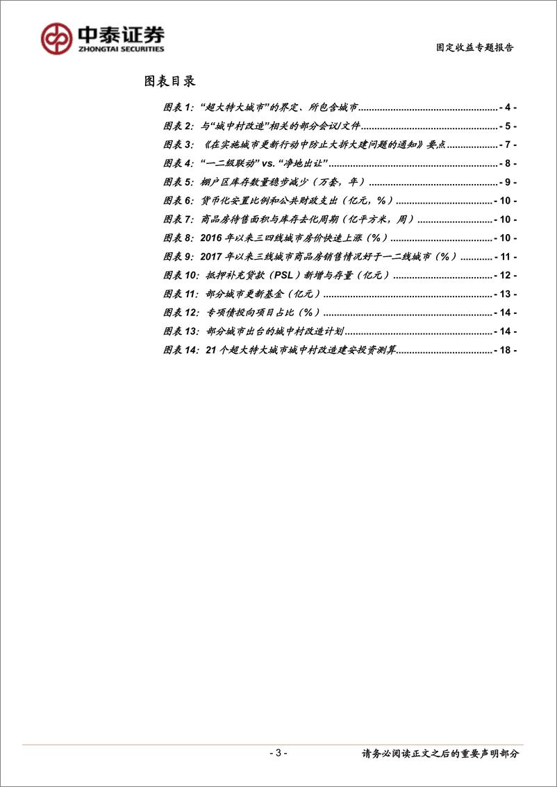 《详解城中村改造：政策解读与影响测算-20230919-中泰证券-21页》 - 第4页预览图