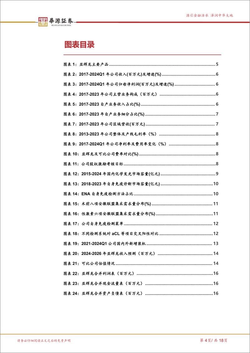 《亚辉龙(688575)化学发光新锐崭露头角，特色%2b常规检测稳步兑现-240722-华源证券-18页》 - 第4页预览图