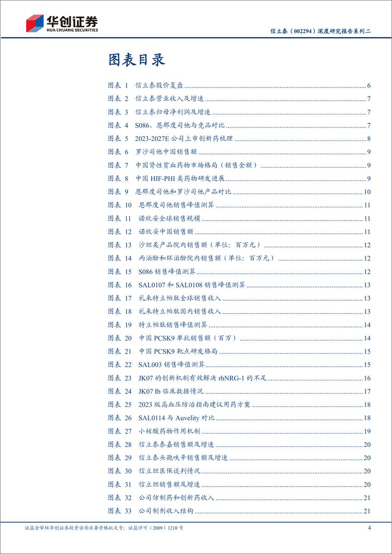 《华创证券-信立泰-002294-深度研究报告系列二：国产慢病新药龙头的价值再探讨》 - 第4页预览图