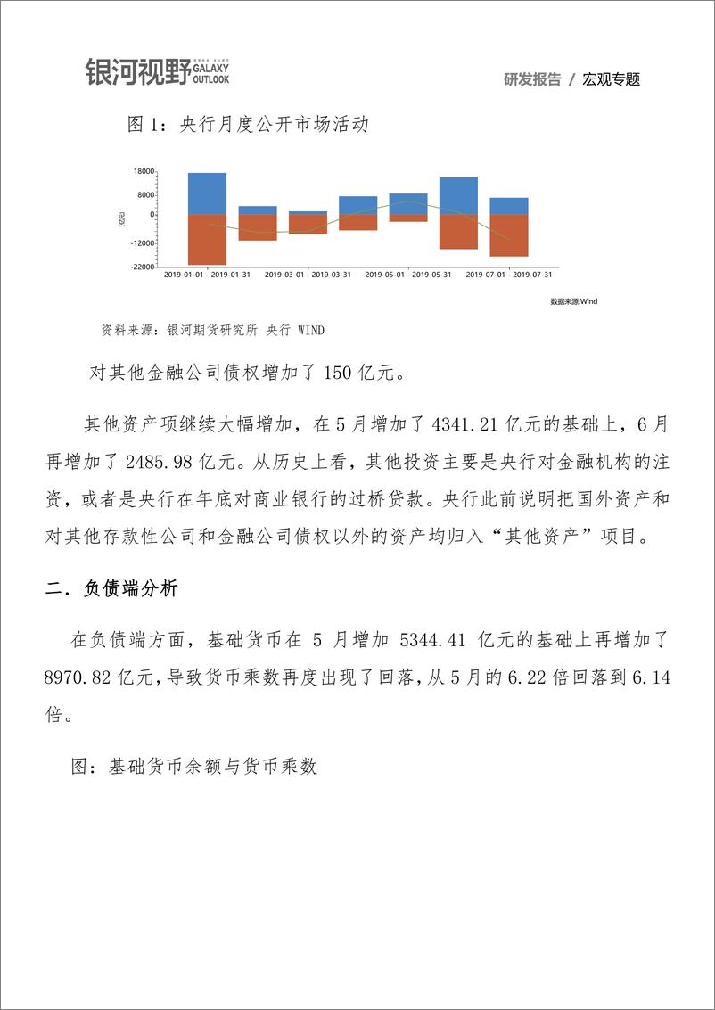 《六月央行资产负债平衡表分析：央行继续扩表，货币乘数继续回落-20190722-银河期货-10页》 - 第8页预览图