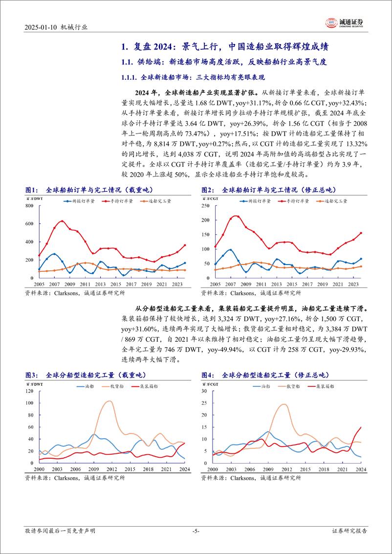 《2025年船舶行业投资策略：不惧轻盈雾，扬帆赴远途-250110-诚通证券-22页》 - 第5页预览图