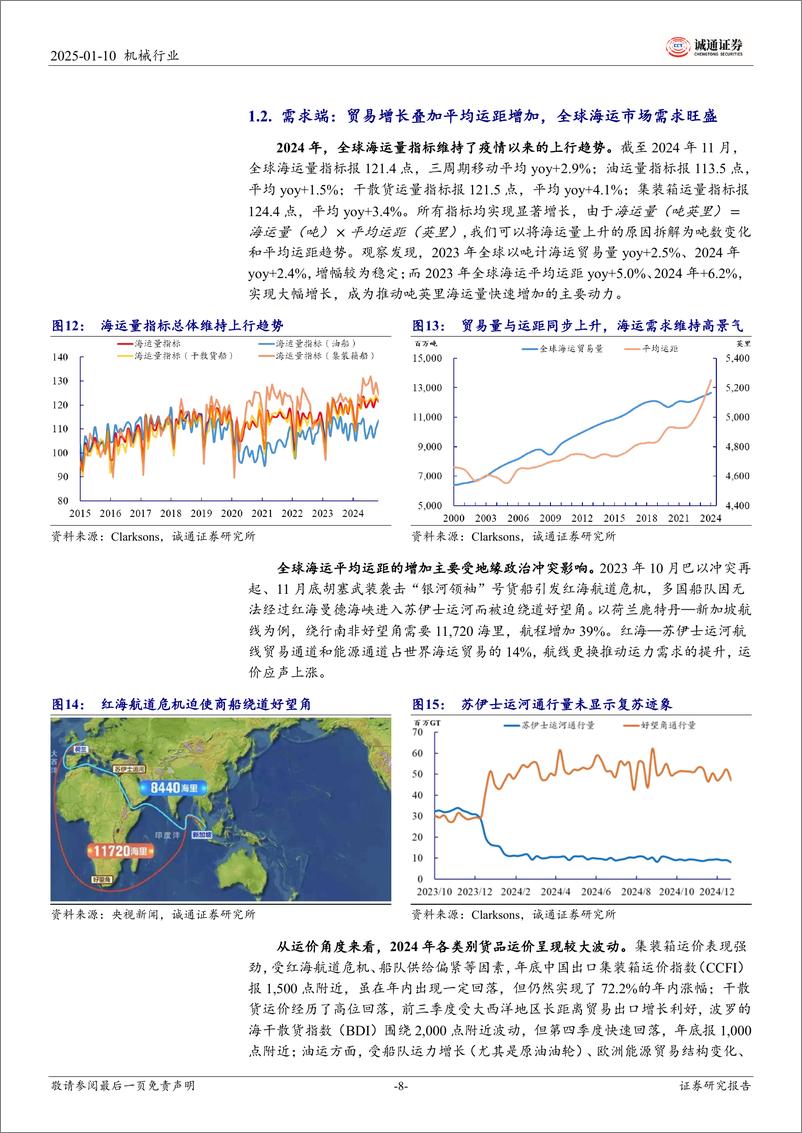 《2025年船舶行业投资策略：不惧轻盈雾，扬帆赴远途-250110-诚通证券-22页》 - 第8页预览图