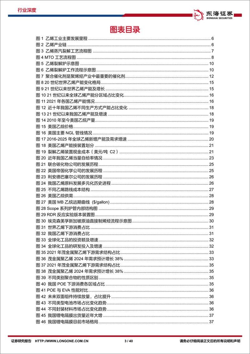 《石化化工行业发展报告系列二：乙烯化工行业，百年基石筑化工之母，大乙烯迈向低碳高端-20221118-东海证券-40页》 - 第4页预览图