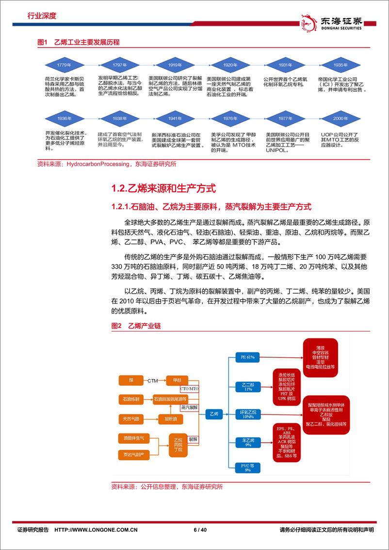 《石化化工行业发展报告系列二：乙烯化工行业，百年基石筑化工之母，大乙烯迈向低碳高端-20221118-东海证券-40页》 - 第7页预览图