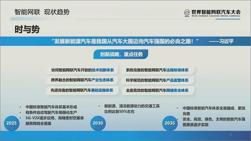 《2024年比亚迪汽车智能化探索与实践-21页》 - 第4页预览图