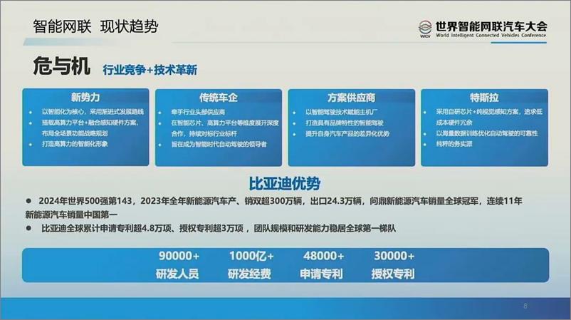 《2024年比亚迪汽车智能化探索与实践-21页》 - 第8页预览图