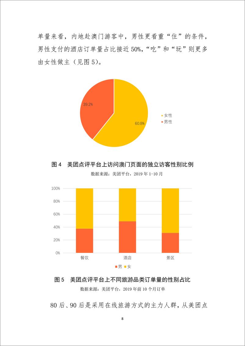 《内地赴澳门在线旅游市场发展报告》 - 第8页预览图