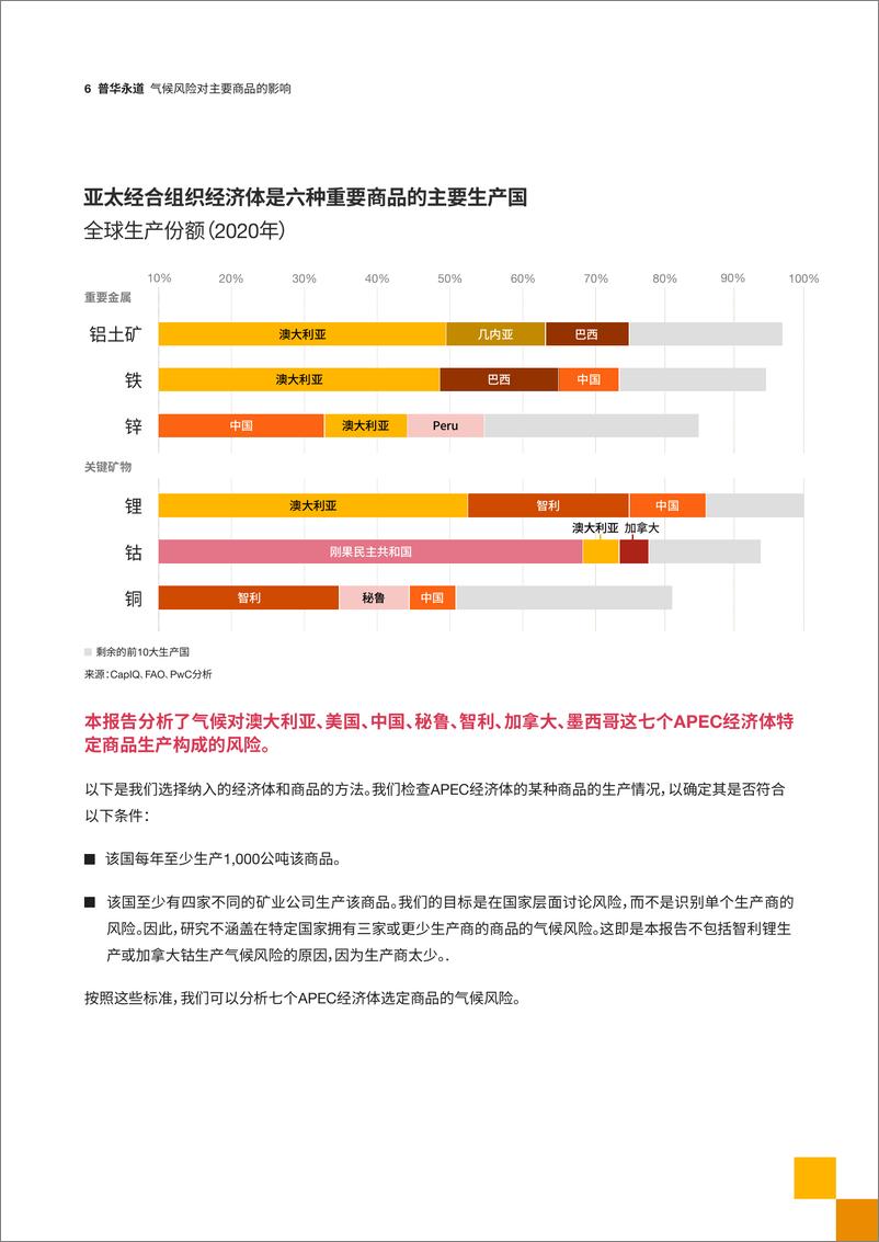 《气候风险对主要商品的影响：企业领导者需知（中）-31页》 - 第5页预览图