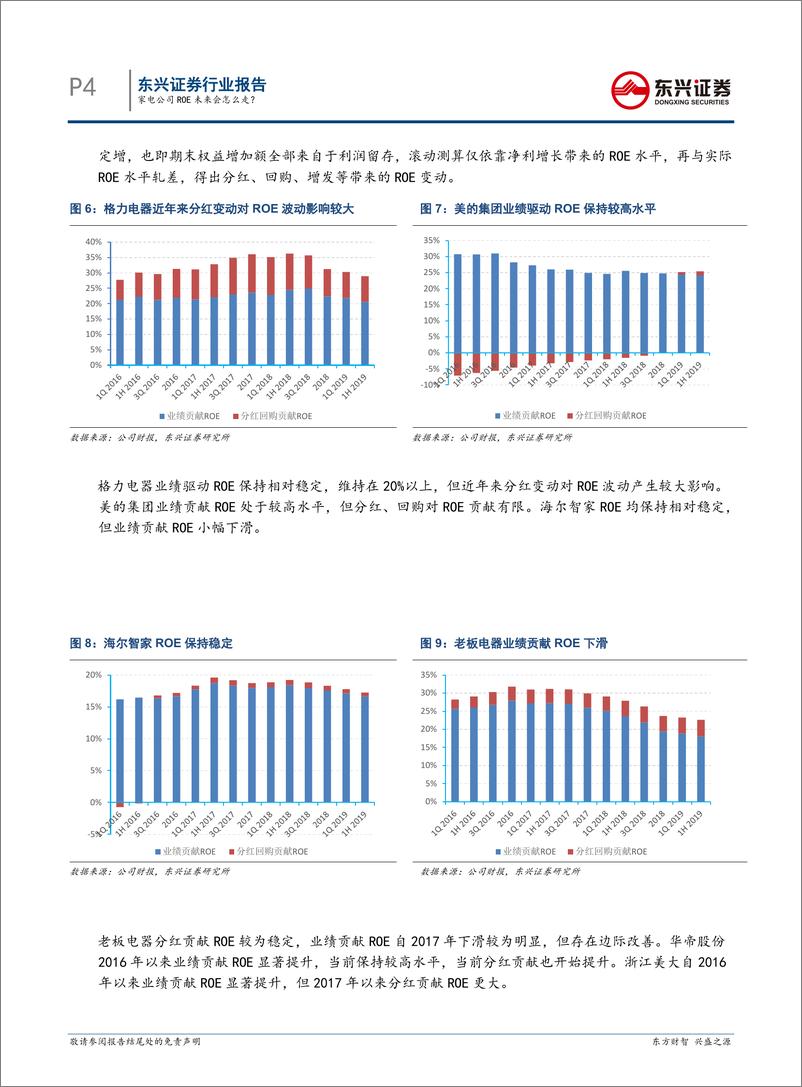 《家电行业ROE专题研究之一：家电公司ROE未来会怎么走？-20190919-东兴证券-10页》 - 第5页预览图