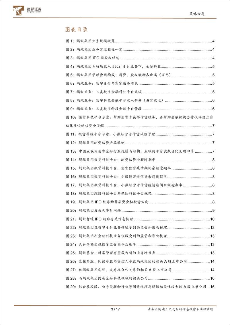 《策略专题：基于股权、业务整改与政策视角，蚂蚁集团梳理-20221219-德邦证券-17页》 - 第4页预览图