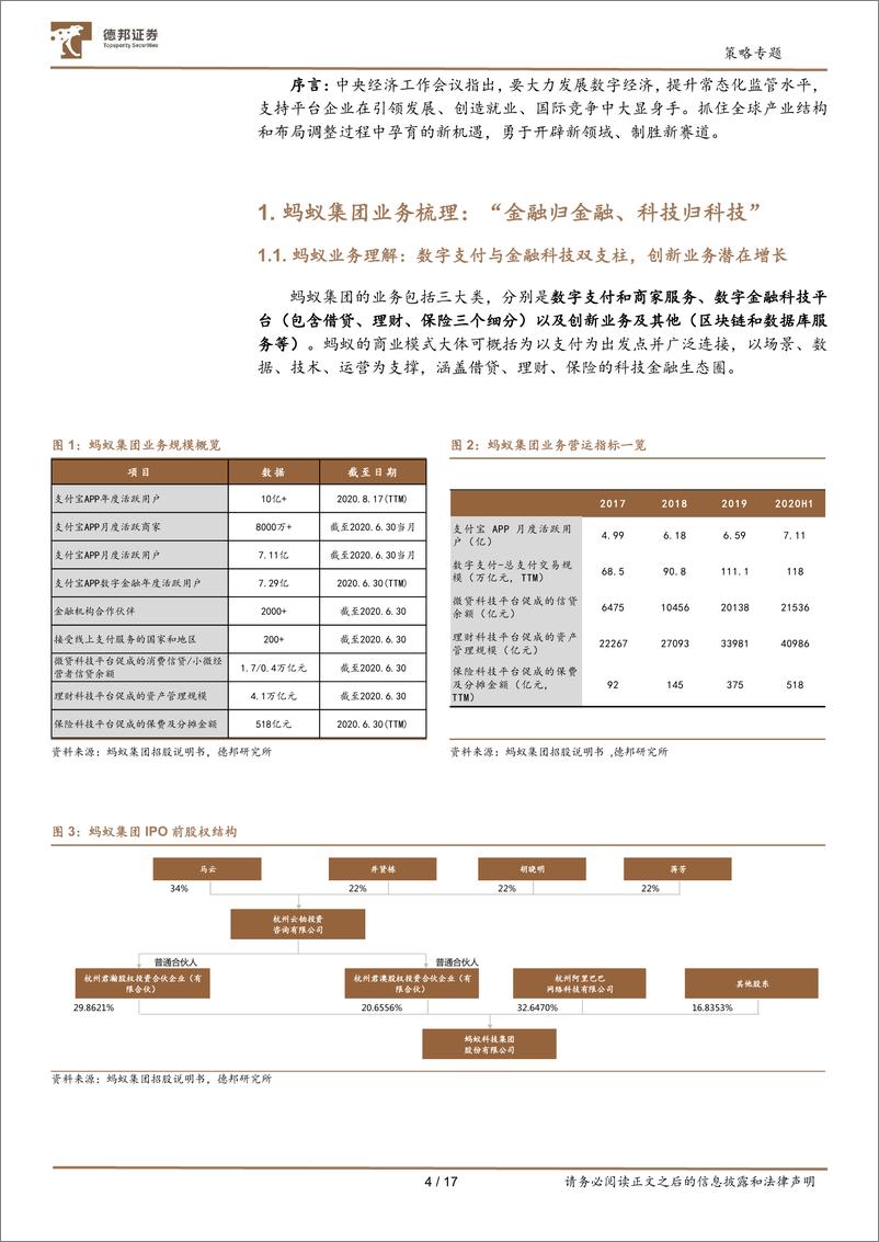 《策略专题：基于股权、业务整改与政策视角，蚂蚁集团梳理-20221219-德邦证券-17页》 - 第5页预览图