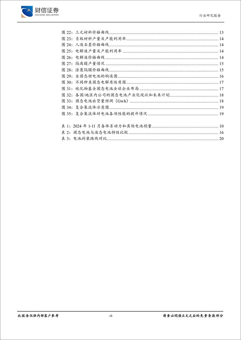 《财信证券-新能源电池行业深度_主产业链业绩有望改善_新技术应用加速》 - 第4页预览图