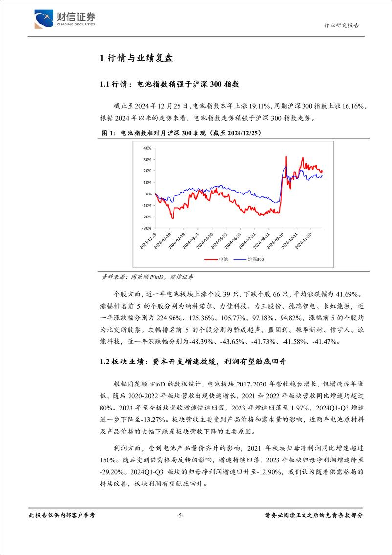 《财信证券-新能源电池行业深度_主产业链业绩有望改善_新技术应用加速》 - 第5页预览图