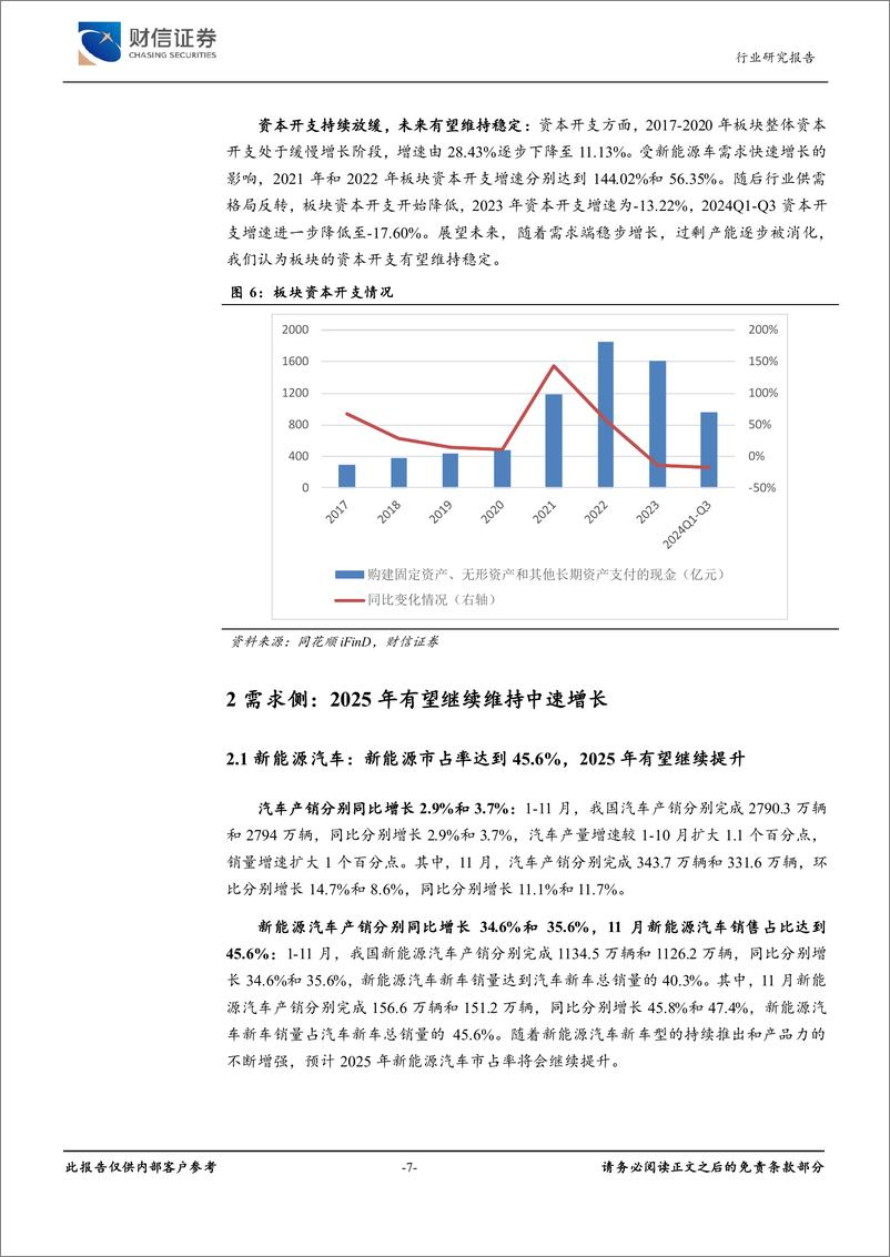 《财信证券-新能源电池行业深度_主产业链业绩有望改善_新技术应用加速》 - 第7页预览图