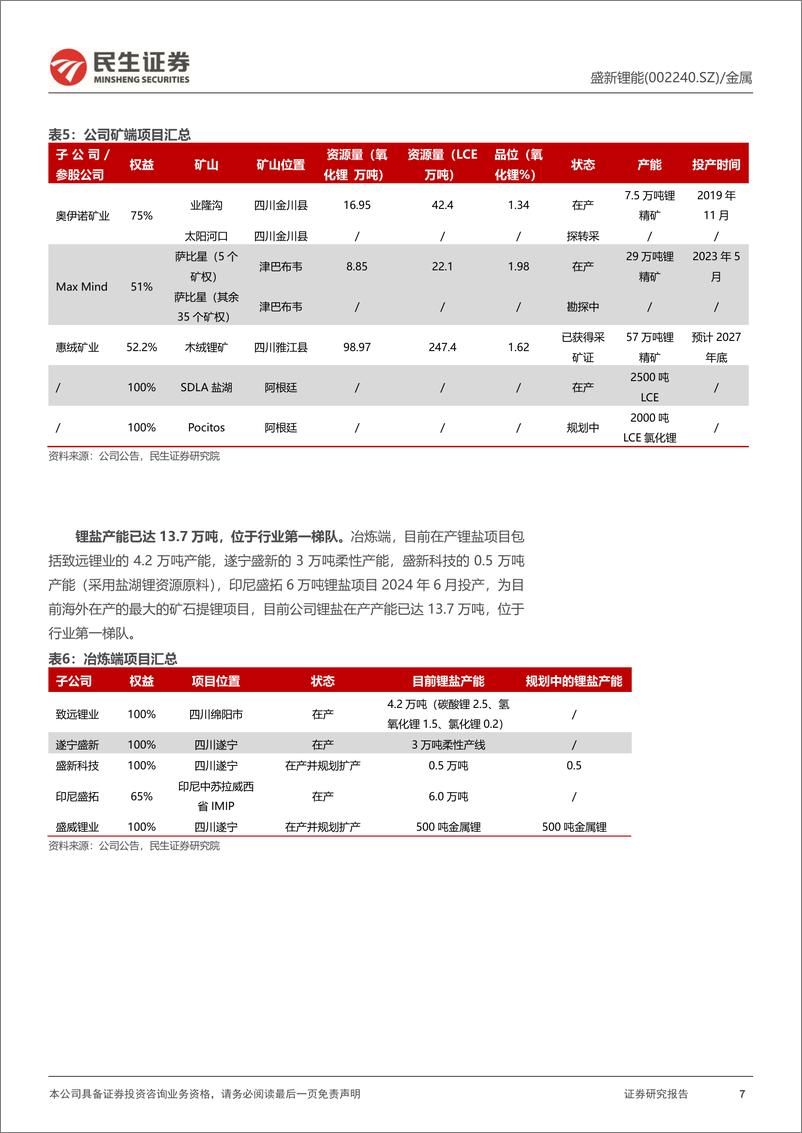 《盛新锂能(002240)动态报告：木绒锂矿获得采矿证，资源保障迈出关键一步-241028-民生证券-13页》 - 第7页预览图