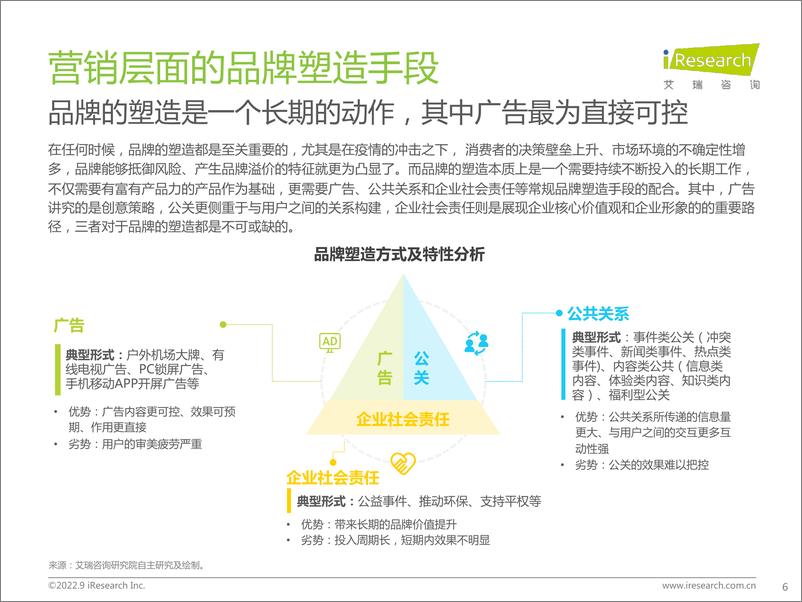 《2022年中国品牌广告营销策略白皮书-2022.09-58页-WN9》 - 第7页预览图