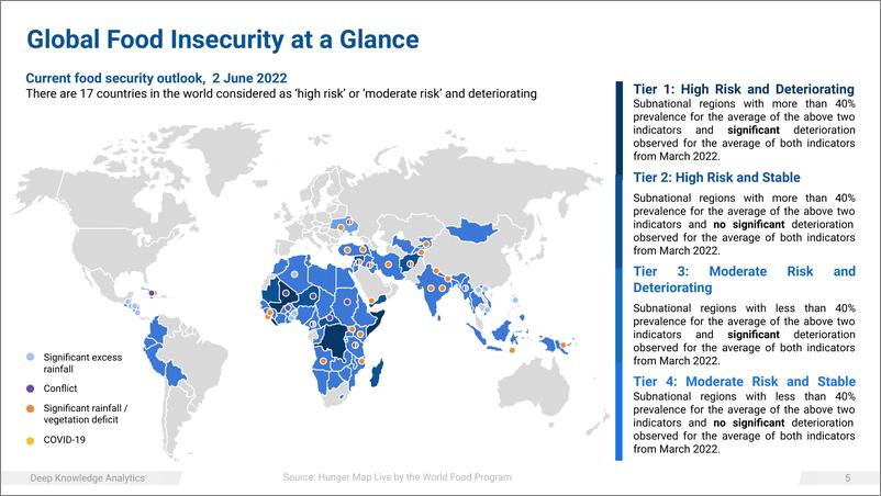 《2022年第二季度全球粮食安全报告-80页》 - 第6页预览图
