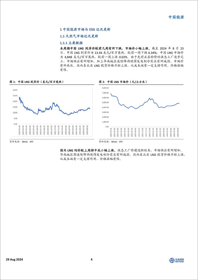 《中国能源行业国际能源与ESG周报：中国LNG到岸价小幅下跌，电网投资保持高增速-240829-海通国际-42页》 - 第4页预览图