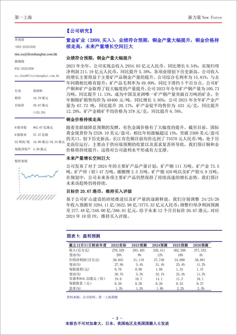 《新力量New+Force总第4507期-240409-第一上海-10页》 - 第3页预览图