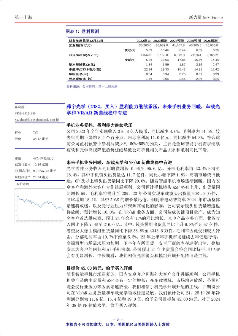 《新力量New+Force总第4507期-240409-第一上海-10页》 - 第5页预览图