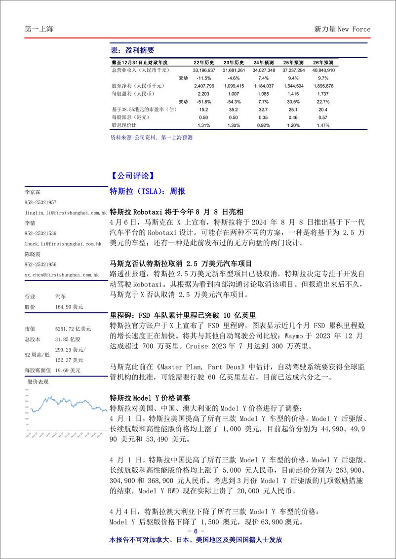 《新力量New+Force总第4507期-240409-第一上海-10页》 - 第6页预览图