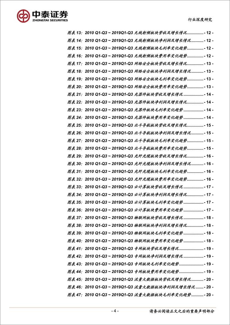 《通信行业2019三季报总结：营收净利增速放缓，5G驱动终端与物联网高景气-20191105-中泰证券-27页》 - 第5页预览图