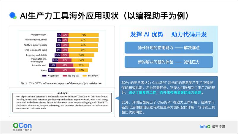 《贾安亚：大模型生产力工具的思考与实践-24页》 - 第6页预览图