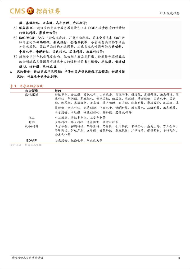 《半导体行业月度深度跟踪：从海内外厂商二季报详解当前半导体景气趋势-20220803-招商证券-62页》 - 第5页预览图