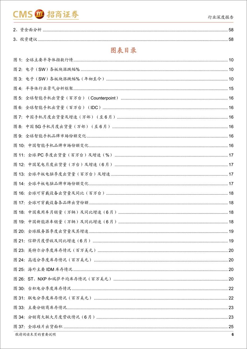 《半导体行业月度深度跟踪：从海内外厂商二季报详解当前半导体景气趋势-20220803-招商证券-62页》 - 第7页预览图