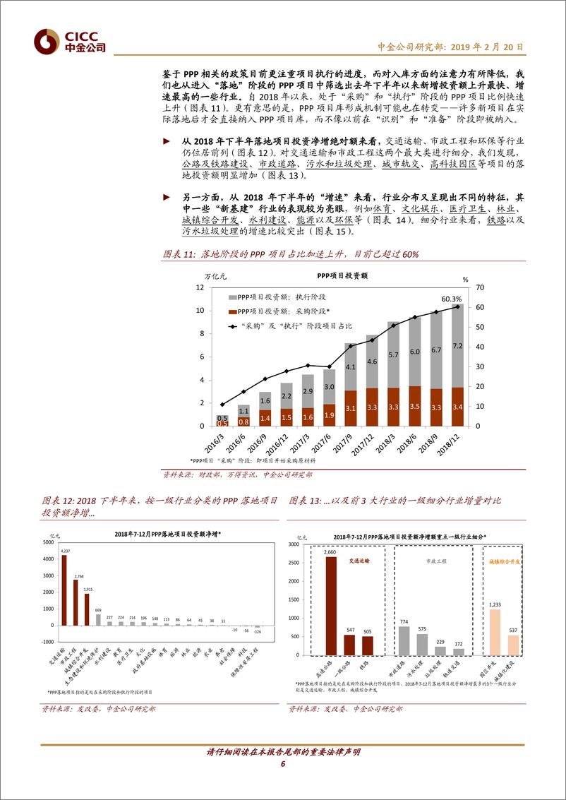 《中国宏观专题报告：“新基建”投资将去向何方？-20190220-中金公司-11页》 - 第7页预览图