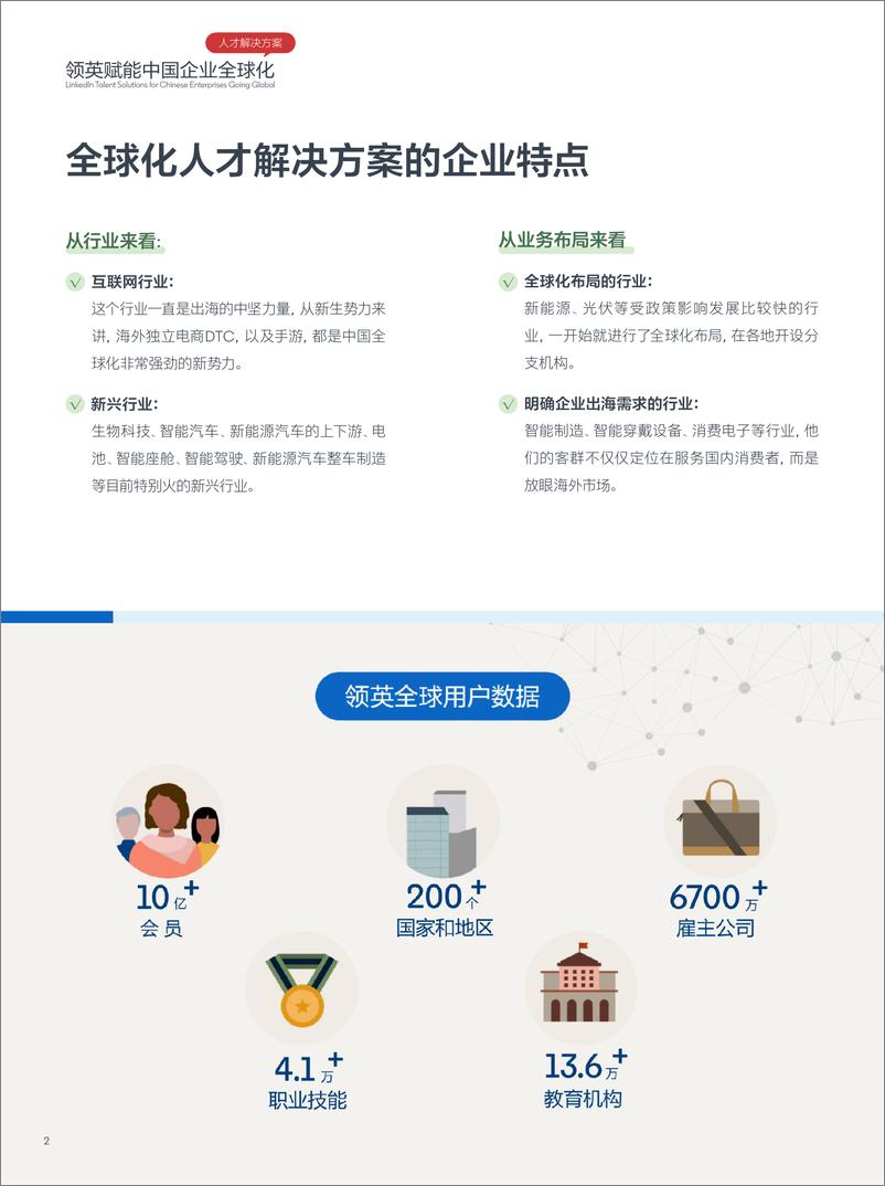 《LinkedIn领英_2024年领英赋能中国企业全球化报告》 - 第4页预览图