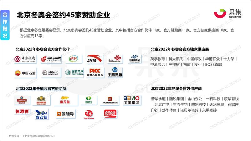 《果集-2022年冬奥品牌内容营销策略分析报告-21页》 - 第4页预览图